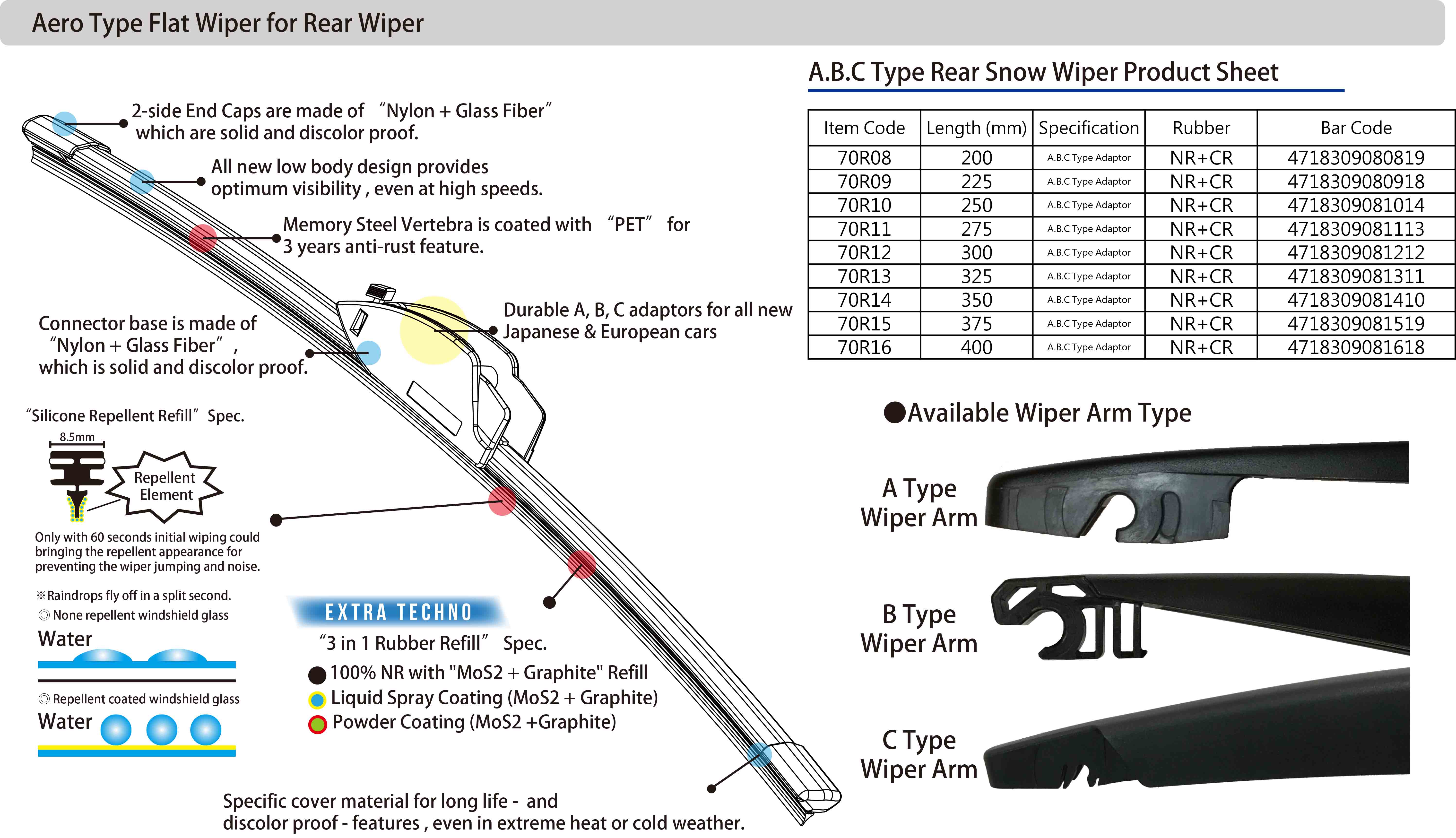 AERO TYPE FLAT WIPER FOR REAR WIPER - PRODUCTS - TWINSTAR